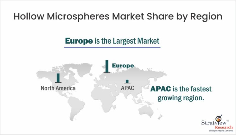 Hollow-Microspheres-Market-Regional-Insights